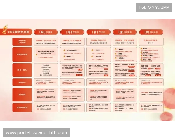 智能制播与体育医疗信息结合，丰富运动员故事叙述维度